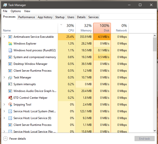Windows Defender 100% disk usage